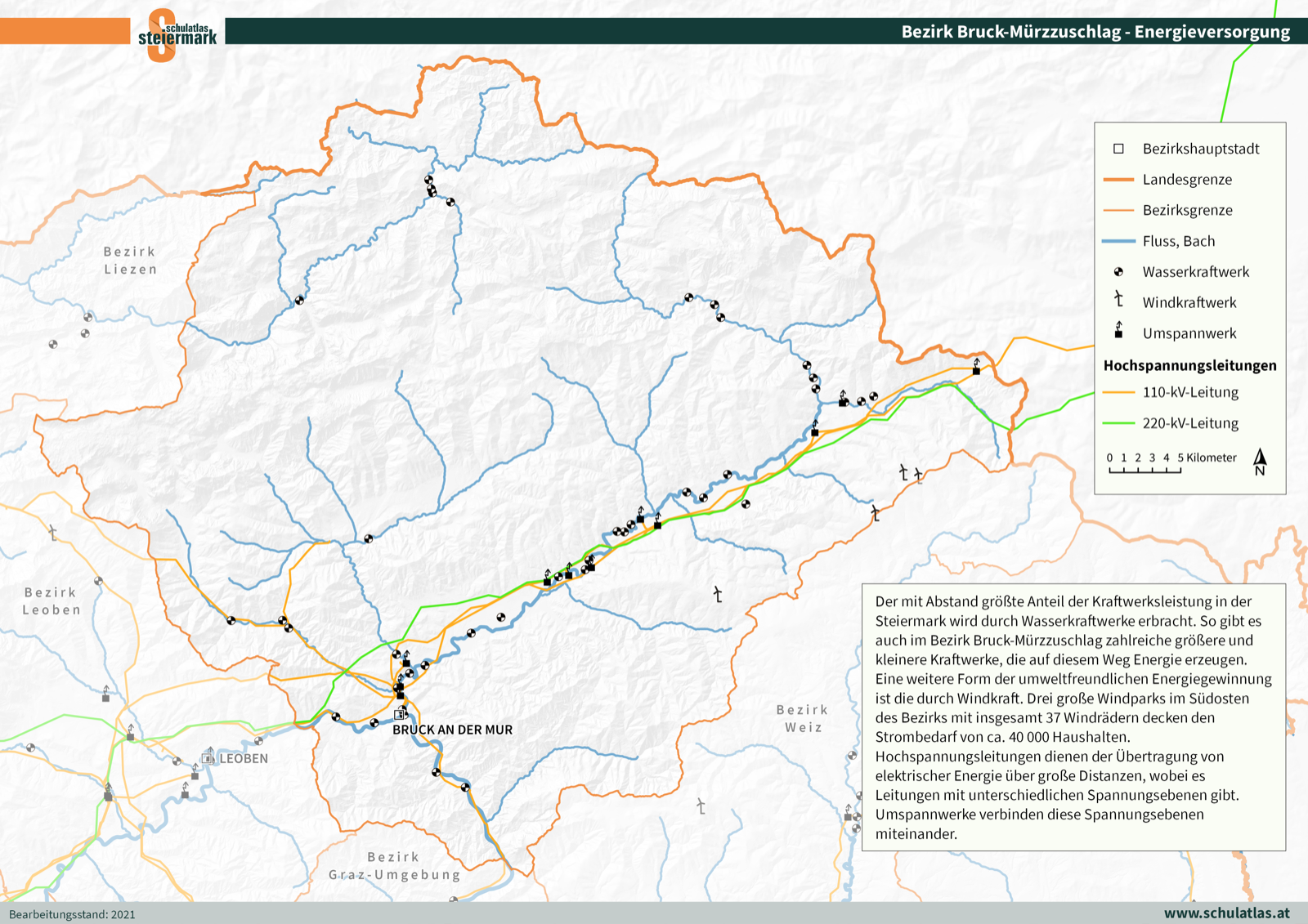 Bruck-Mürzzuschlag - Energieversorgung