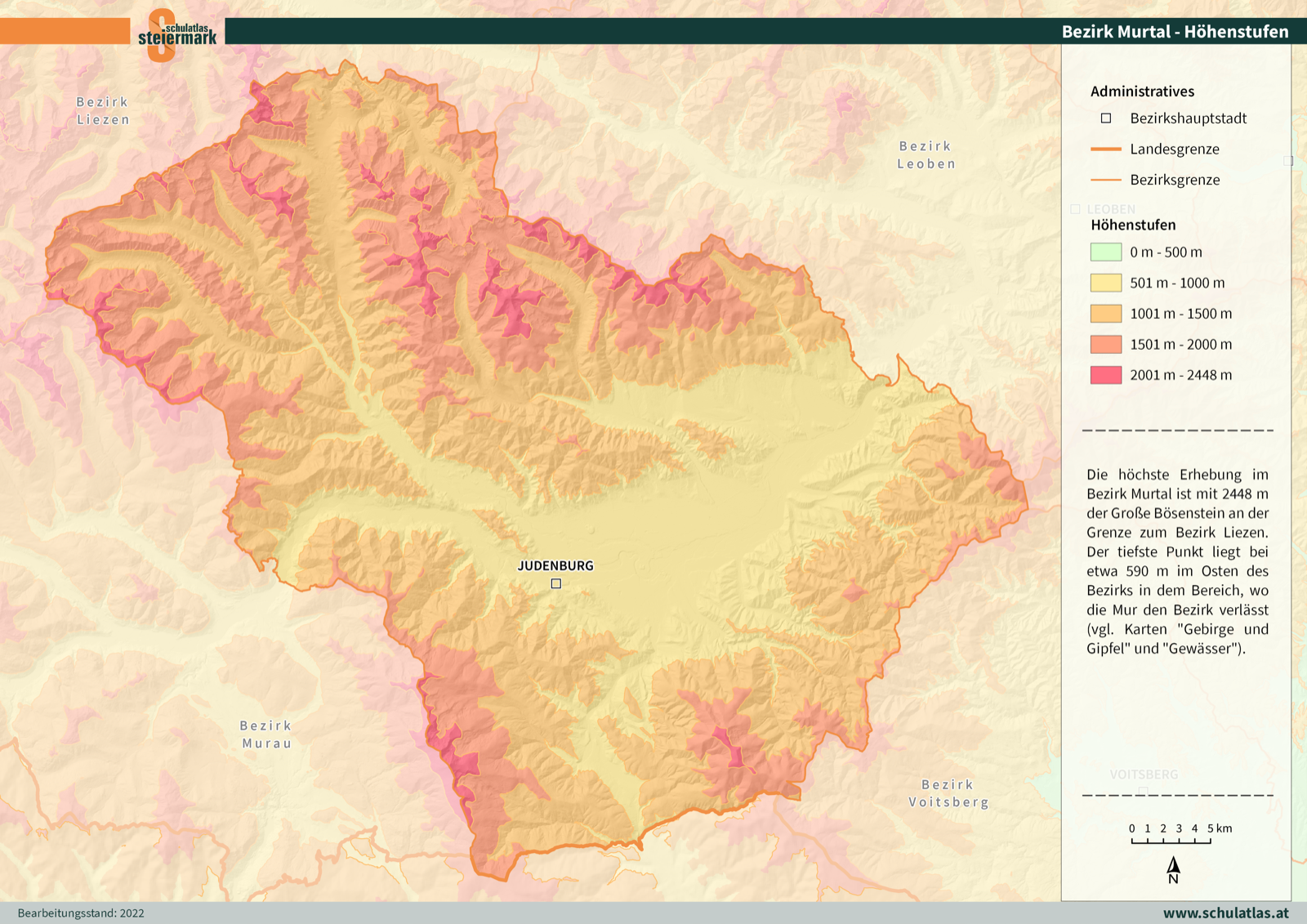 Murtal - Höhenstufen