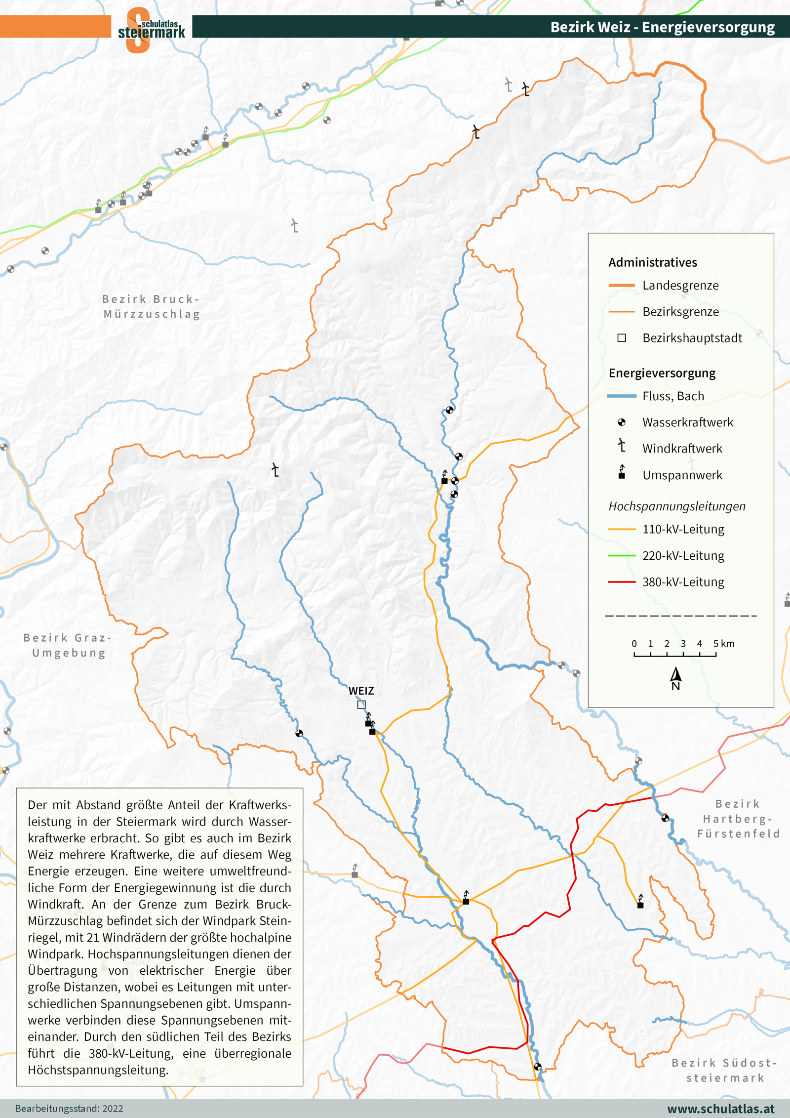 Weiz - Energieversorgung