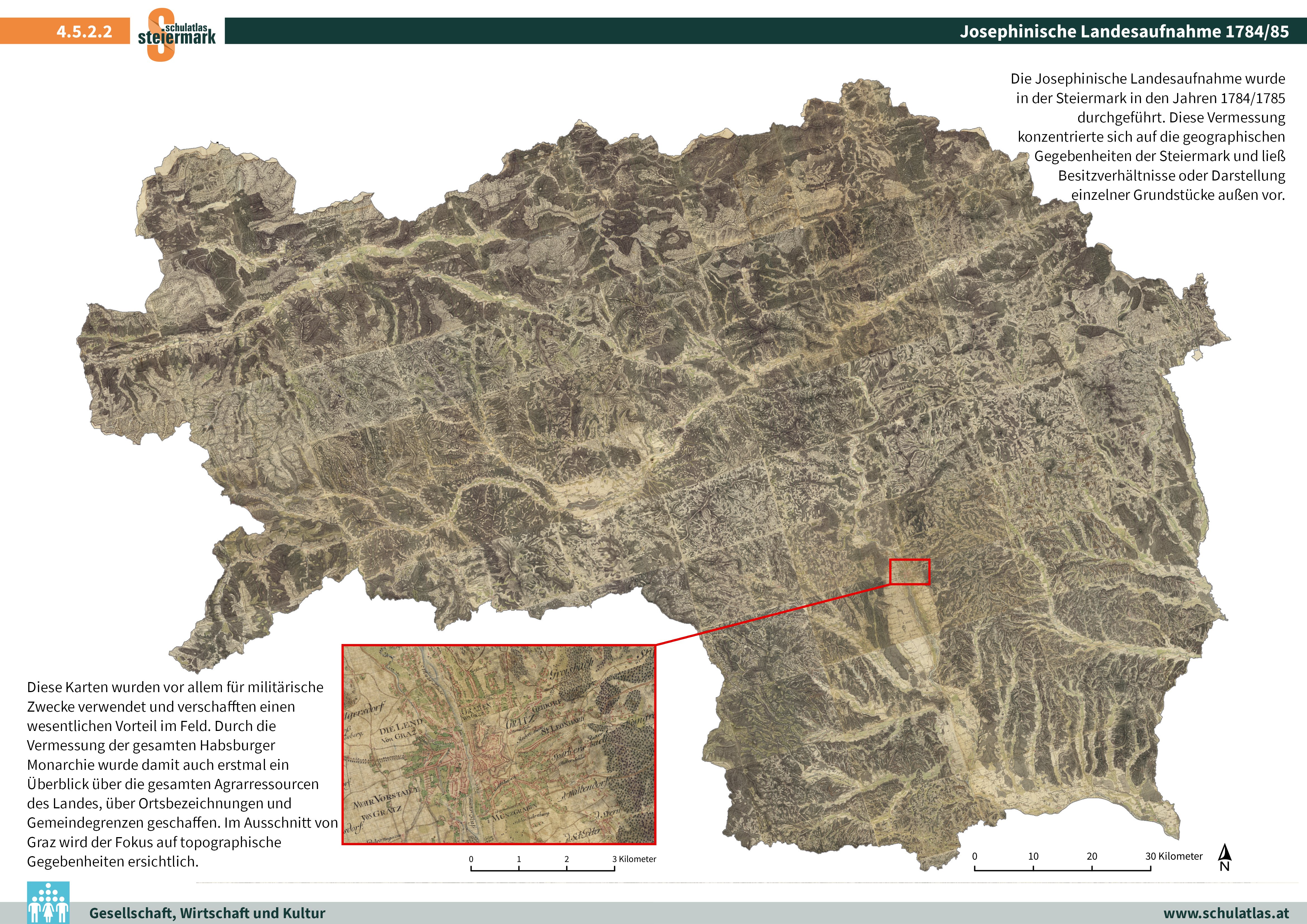 Josephinische Landesaufnahme 1784/85