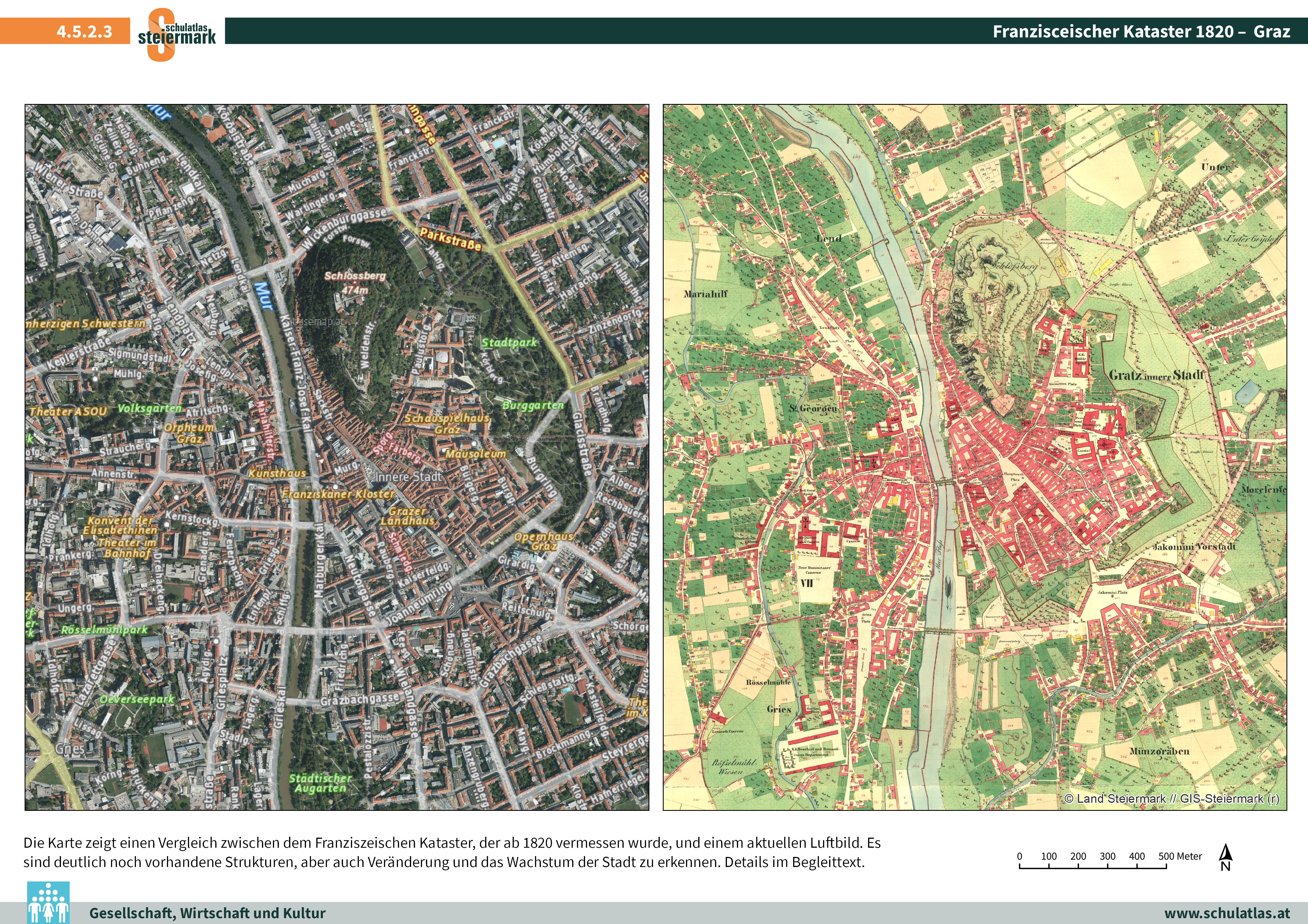 Franzisceischer Kataster 1820 –  Graz