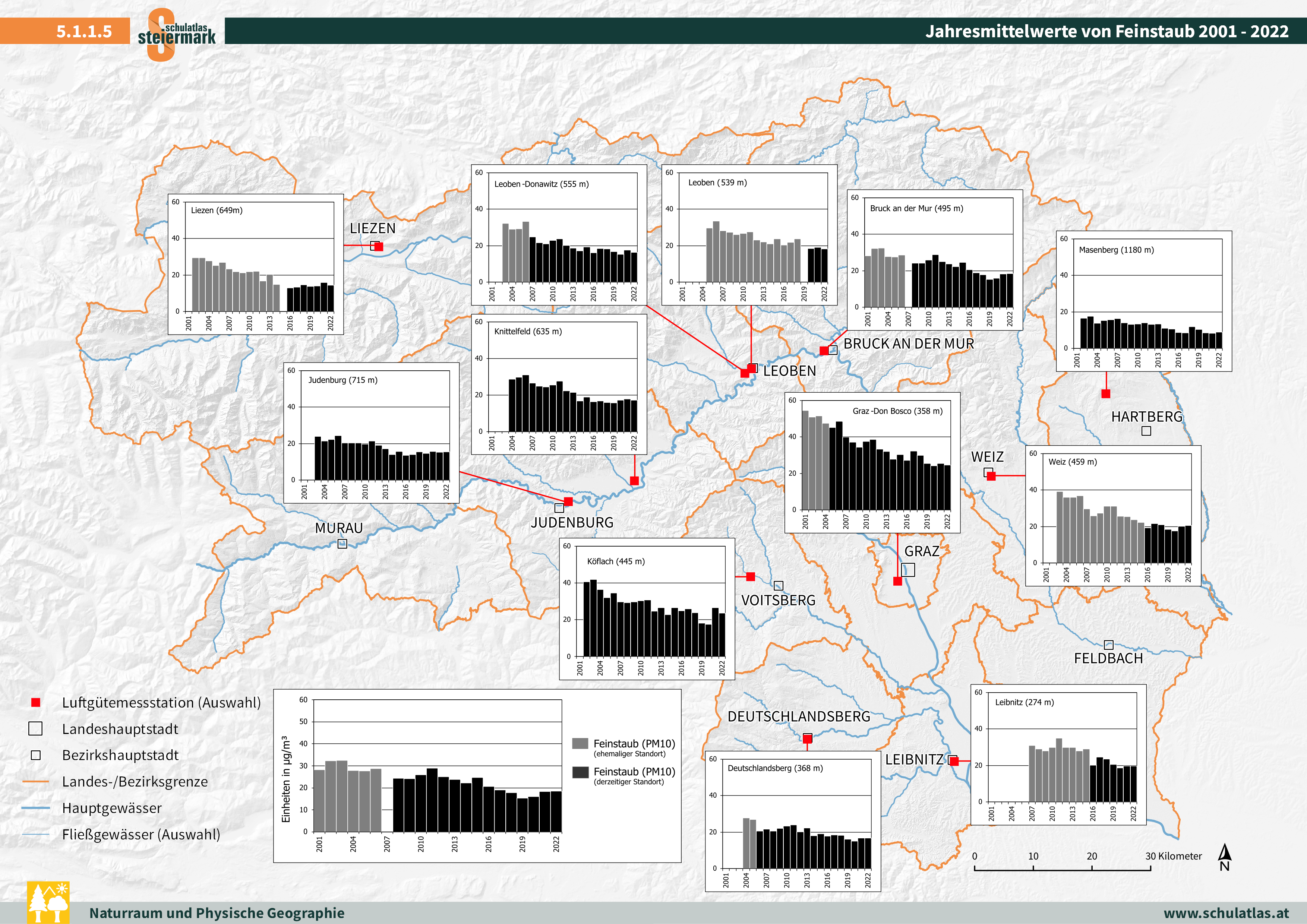 Jahresmittelwerte von Feinstaub 2001 – 2022