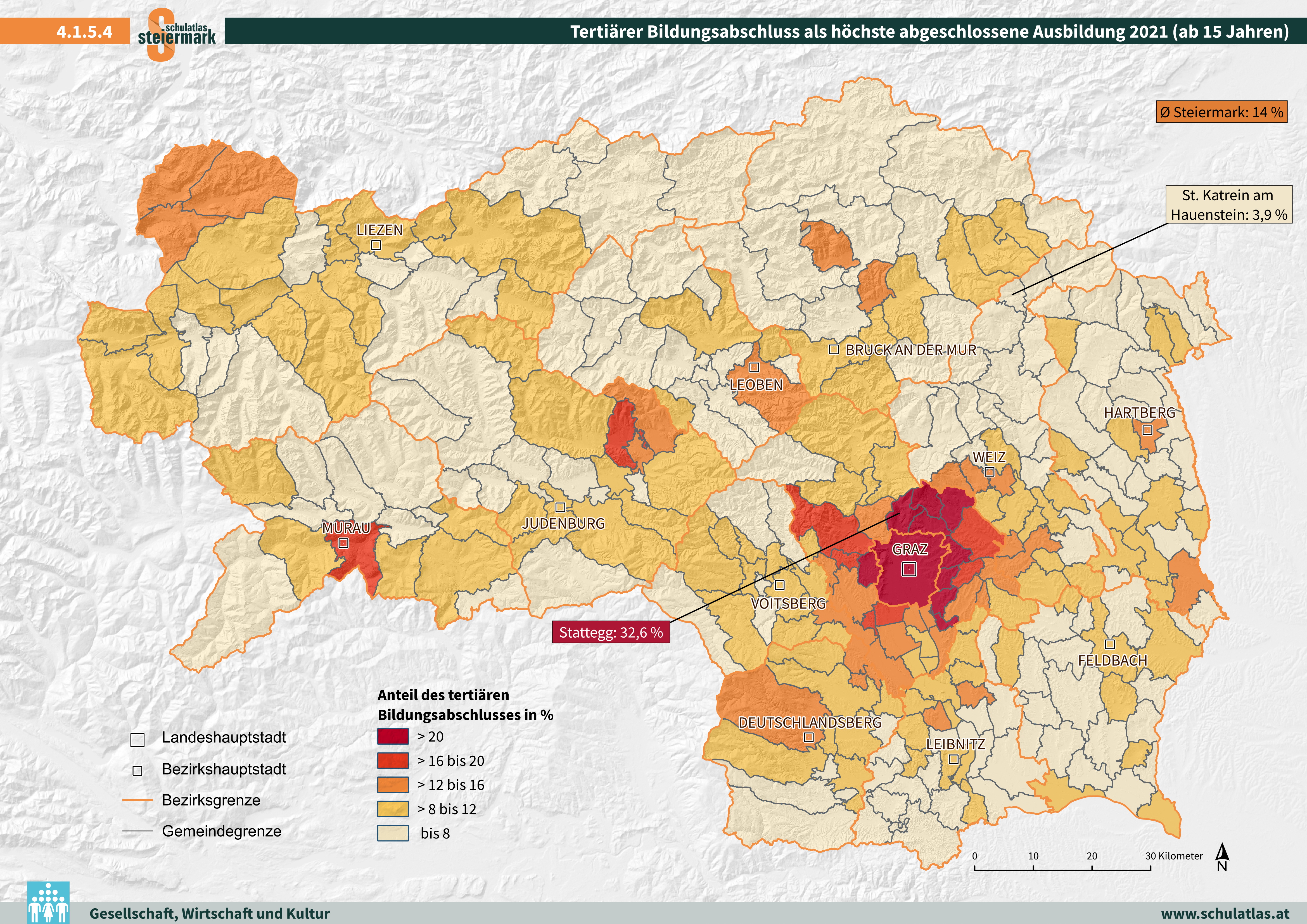 Tertiärer Bildungsabschluss