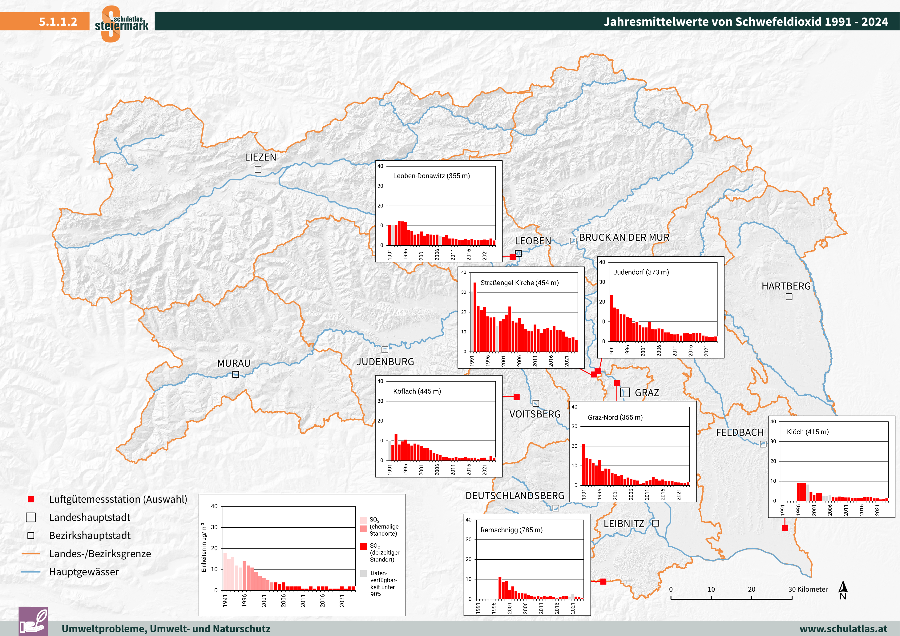 Jahresmittelwerte von Schwefeldioxid 1991 – 2024