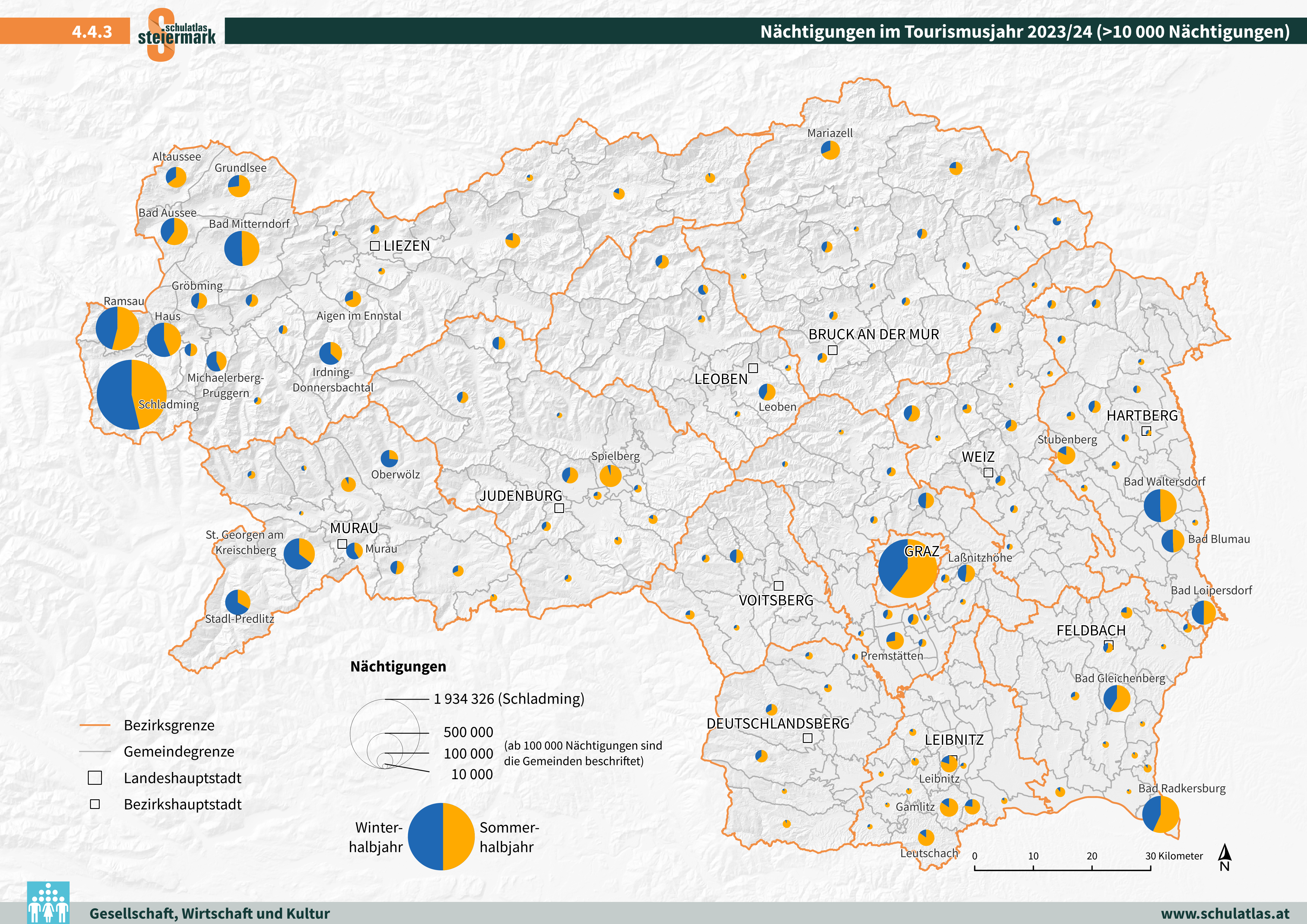 Nächtigungen im Tourismusjahr 2023/24 (Gemeindeebene) 