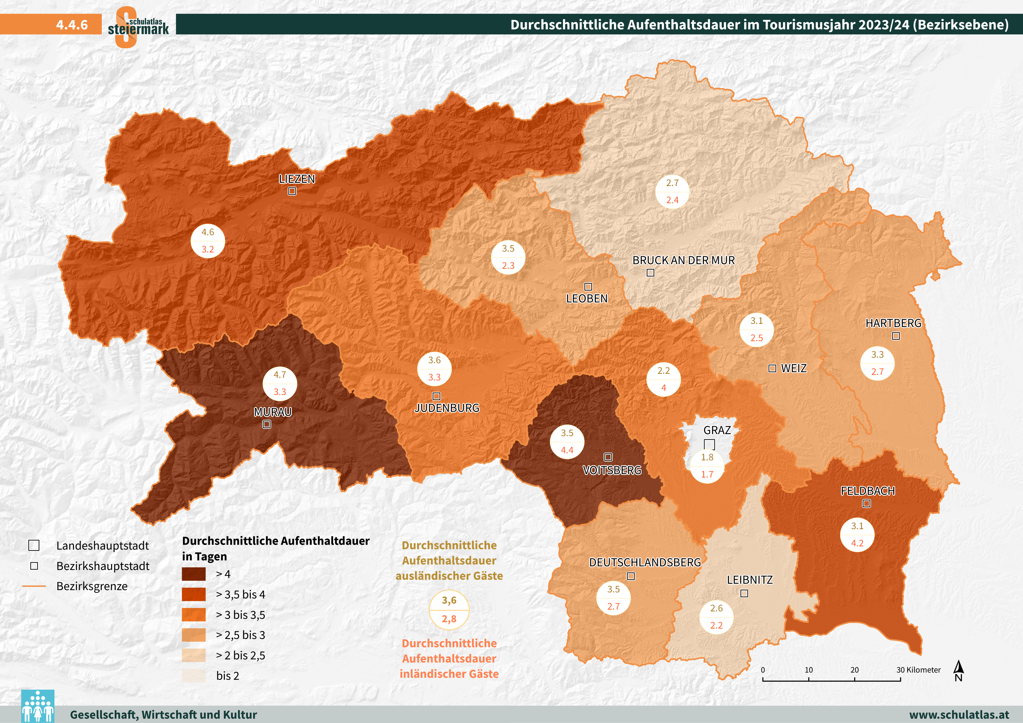 Durchschnittliche Aufenthaltsdauer im Tourismusjahr 2023/24