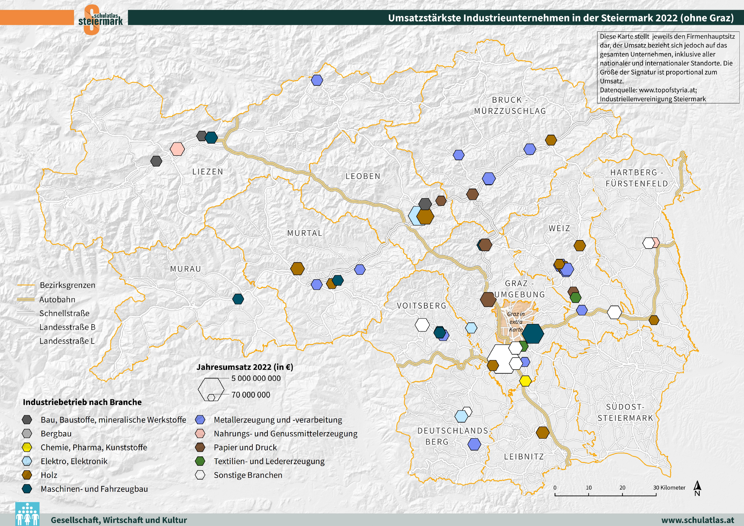 Umsatzstärkste Industriebetriebe in der Steiermark 2022
