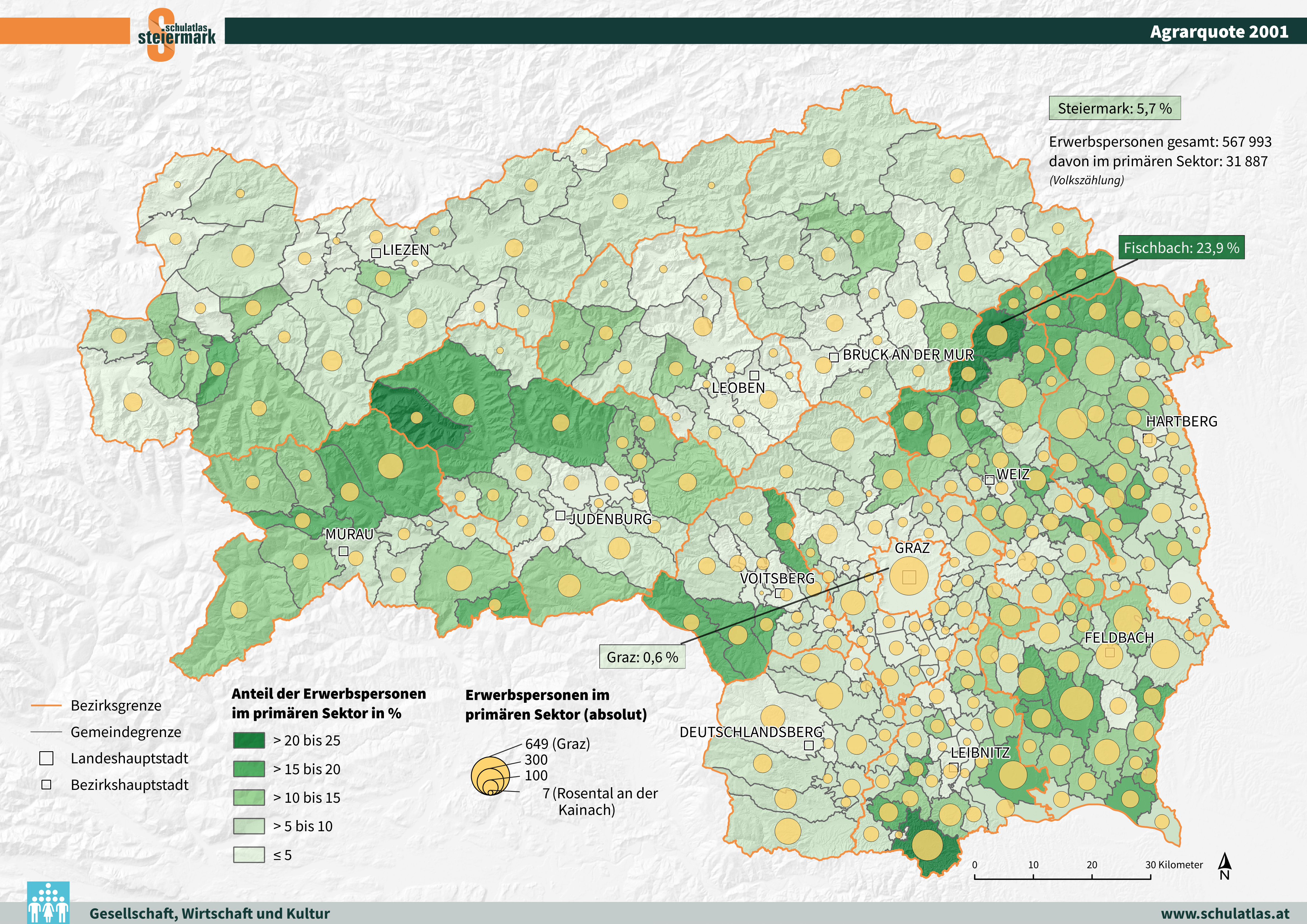 Agrarquote der Steiermark 2001